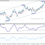 usdcad20190130a2