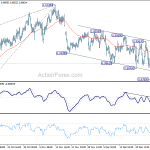 usdchf20190103b1