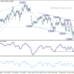 usdchf20190104b1