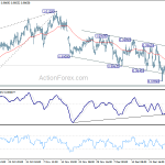 usdchf20190105w1