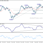 usdchf20190105w2