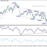 usdchf20190105w4