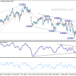 usdchf20190107a1