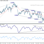 usdchf20190107b1