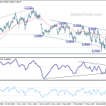 usdchf20190108a1