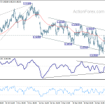 usdchf20190108b1