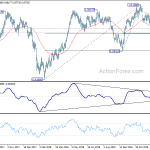 usdchf20190109b2