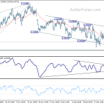 usdchf20190109c1