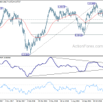 usdchf20190109c2