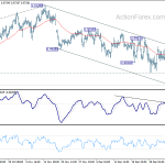 usdchf20190110a1