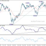 usdchf20190110a2