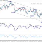 usdchf20190110b1