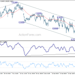 usdchf20190112w1