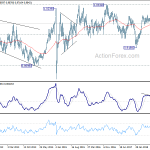 usdchf20190112w3