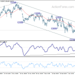 usdchf20190114b1