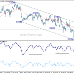 usdchf20190115a1