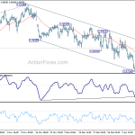 usdchf20190115b1