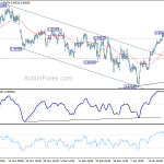 usdchf20190125a1