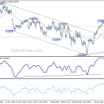 usdchf20190125b1