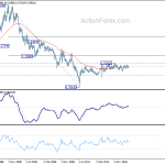 usdchf20190126w4