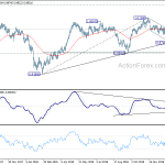 usdchf20190126w5