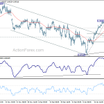 usdchf20190126w6