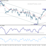 usdchf20190128a1