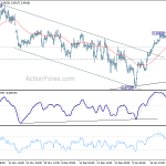 usdchf20190128b1