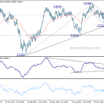 usdchf20190129a2