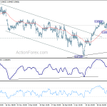 usdchf20190130a1