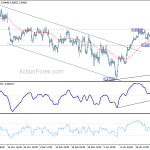 usdchf20190130b1