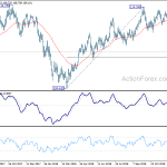 usdjpy20190102b2