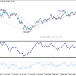 usdjpy20190103a2