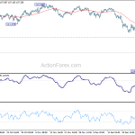 usdjpy20190103b1