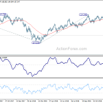 usdjpy20190103b2