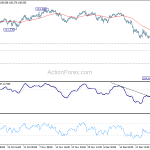 usdjpy20190104b1