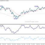 usdjpy20190104b2