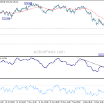 usdjpy20190105w1