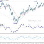 usdjpy20190105w2