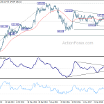 usdjpy20190105w3