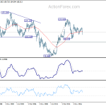 usdjpy20190105w4