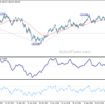 usdjpy20190107a2