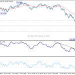 usdjpy20190107b1