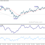 usdjpy20190107b2