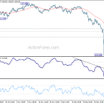 usdjpy20190108b1