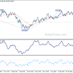 usdjpy20190109a2