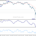 usdjpy20190109b1