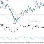 usdjpy20190109b2