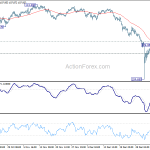 usdjpy20190110a1