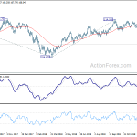 usdjpy20190110b2